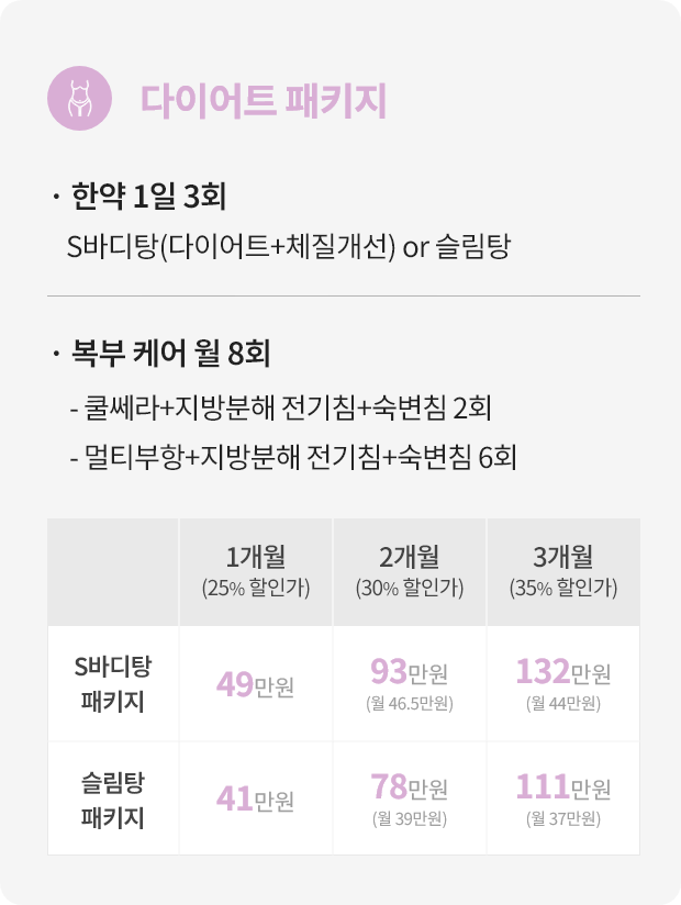 다이어트 패키지